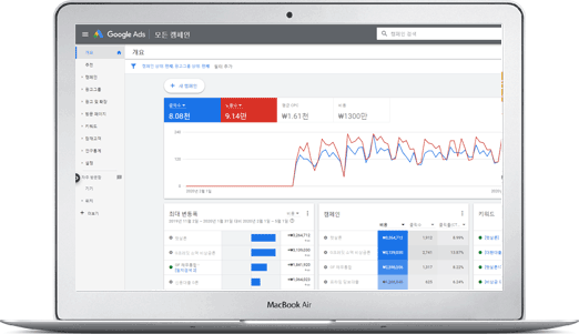 대출디비 구글광고 ADS